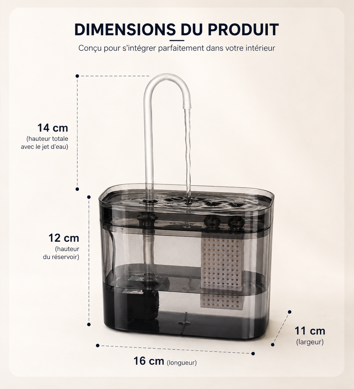 Fontaine à Eau Filtrante pour Chat — Ultra Silencieuse, USB